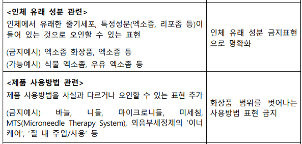 텍스트, 스크린샷, 폰트, 번호이(가) 표시된 사진

AI 생성 콘텐츠는 정확하지 않을 수 있습니다.